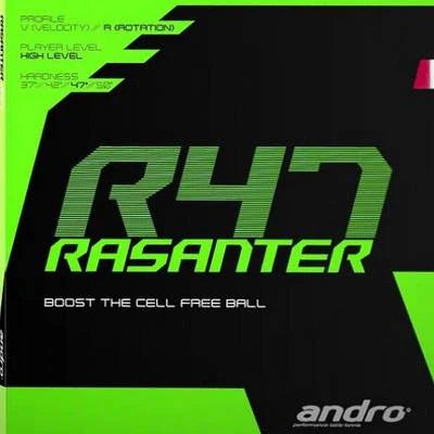 Andro Rasanter R47