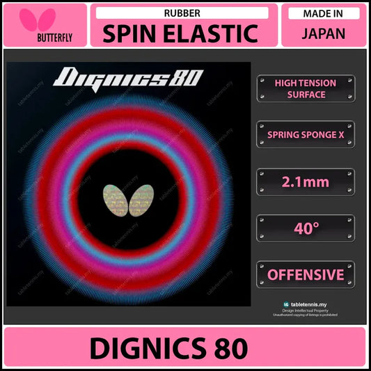 Butterfly Dignics 80
